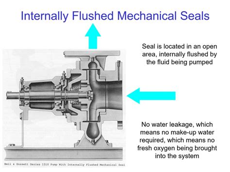 seal flush line in centrifugal pump|cleaning a centrifugal pump.